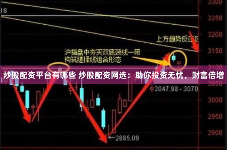炒股配资平台有哪些 炒股配资网选：助你投资无忧，财富倍增
