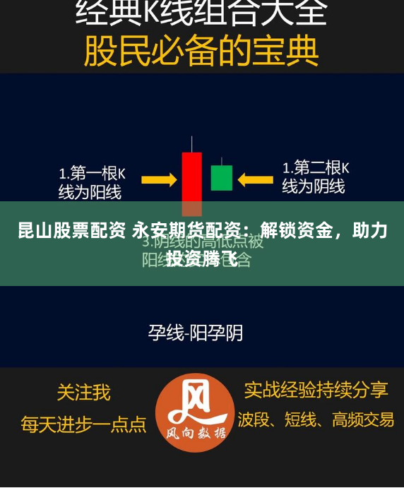 昆山股票配资 永安期货配资：解锁资金，助力投资腾飞