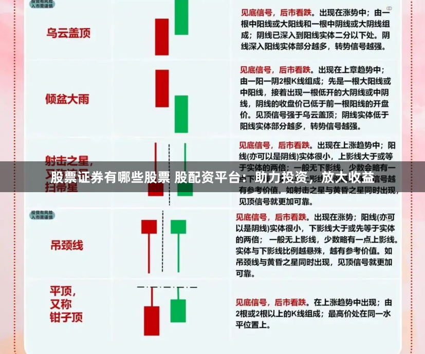 股票证券有哪些股票 股配资平台：助力投资，放大收益