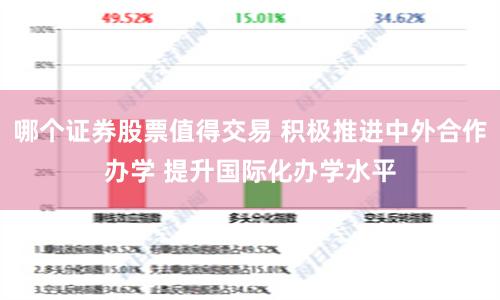 哪个证券股票值得交易 积极推进中外合作办学 提升国际化办学水平