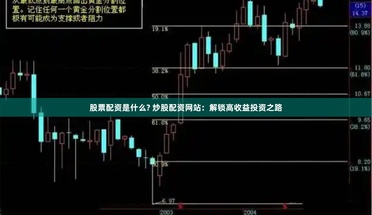 股票配资是什么? 炒股配资网站：解锁高收益投资之路