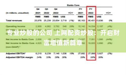 专业炒股的公司 上网配资炒股：开启财富增值新篇章