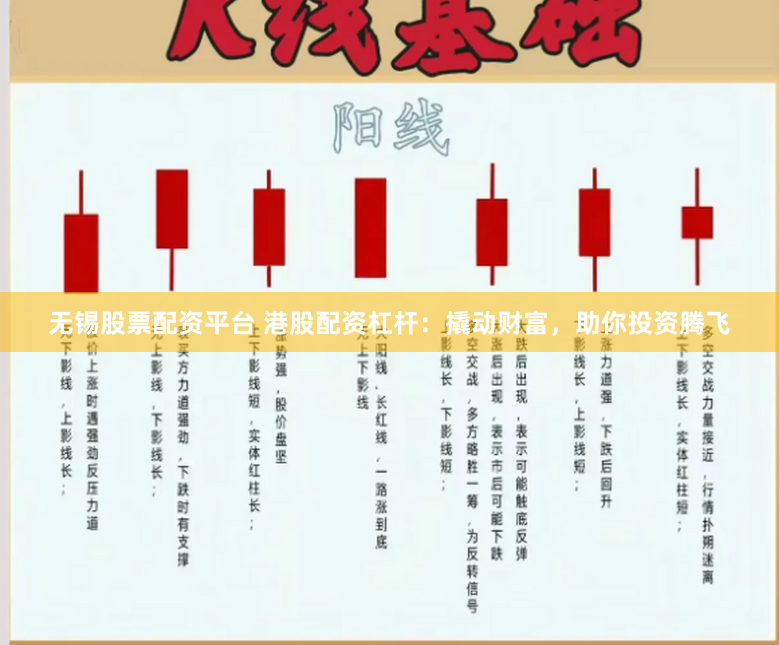 无锡股票配资平台 港股配资杠杆：撬动财富，助你投资腾飞