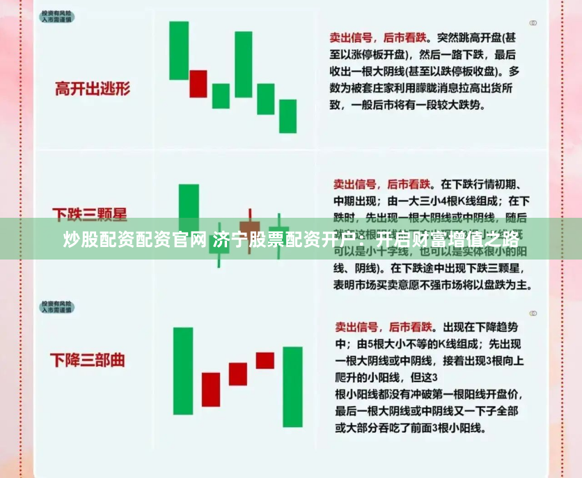 炒股配资配资官网 济宁股票配资开户：开启财富增值之路