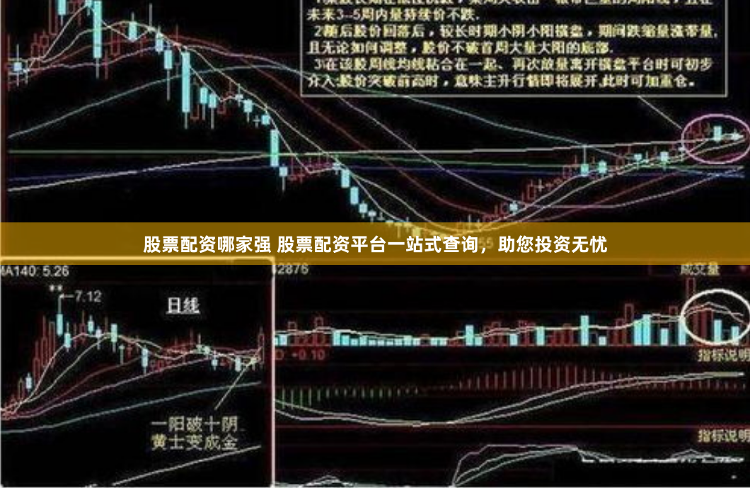 股票配资哪家强 股票配资平台一站式查询，助您投资无忧