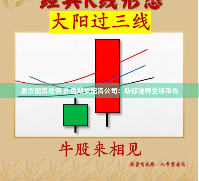 股票配资返佣 外盘期货配资公司：助你驰骋全球市场