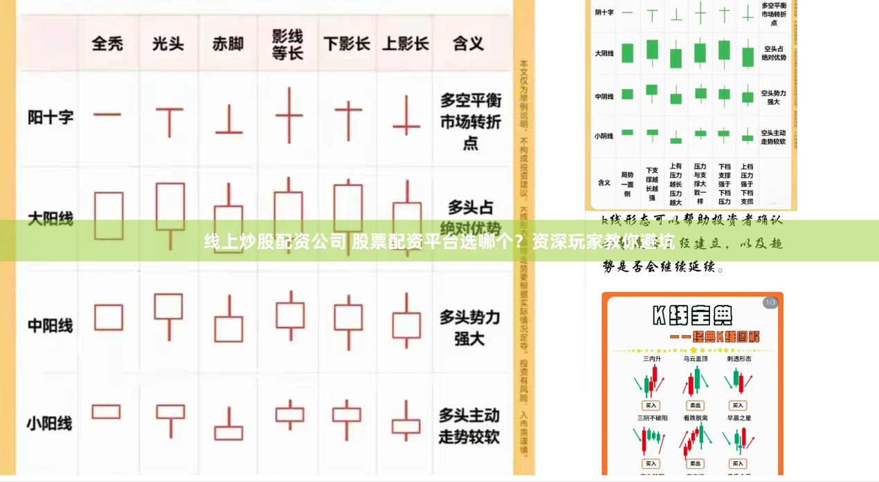 线上炒股配资公司 股票配资平台选哪个？资深玩家教你避坑