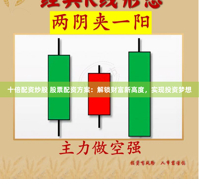 十倍配资炒股 股票配资方案：解锁财富新高度，实现投资梦想