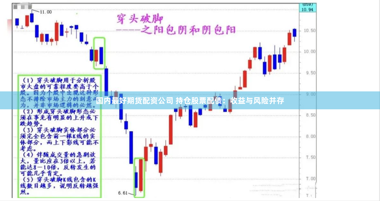国内最好期货配资公司 持仓股票配债：收益与风险并存