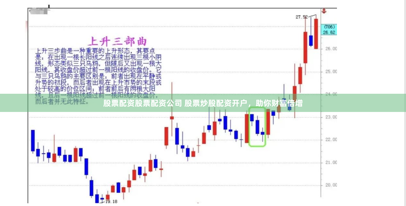 股票配资股票配资公司 股票炒股配资开户，助你财富倍增