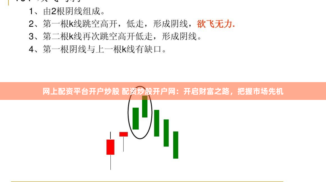 网上配资平台开户炒股 配资炒股开户网：开启财富之路，把握市场先机