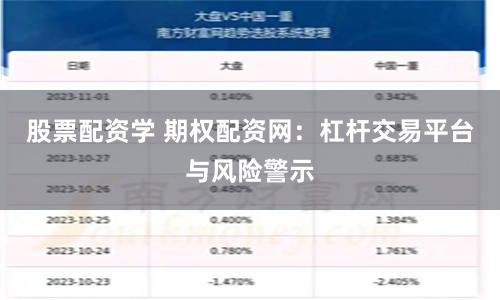 股票配资学 期权配资网：杠杆交易平台与风险警示