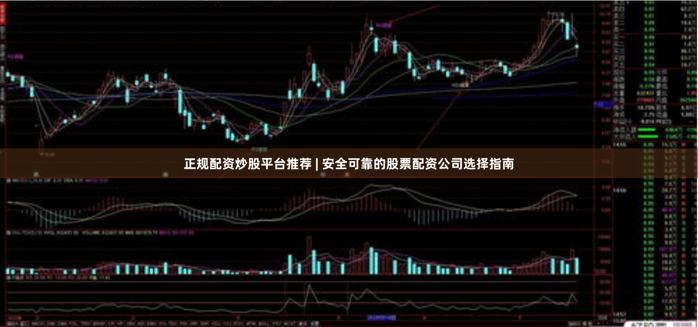 正规配资炒股平台推荐 | 安全可靠的股票配资公司选择指南
