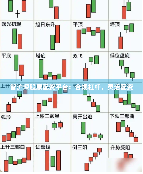 智沪深股票配资平台：合规杠杆，灵活配资