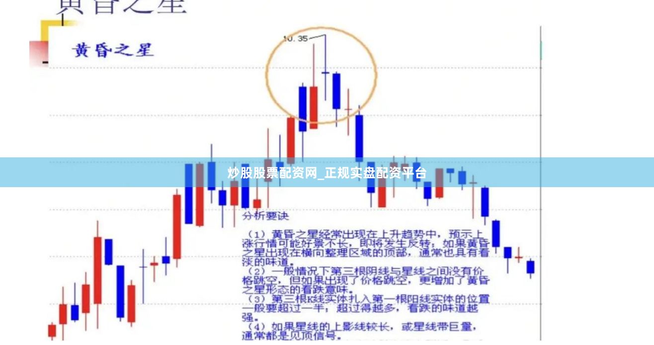炒股股票配资网_正规实盘配资平台